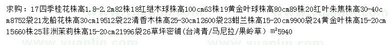 求购四季桂花、红继木、黄金叶球等