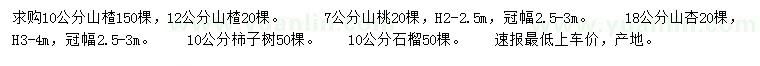 求购山楂、山桃、山杏等