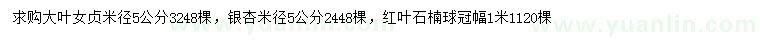 求购大叶女贞、银杏、红叶石楠球