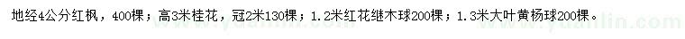 求购红枫、桂花、红花继木球等