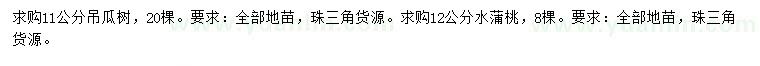 求购11公分吊瓜树、12公分水蒲桃