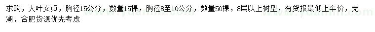 求购胸径8-10、15公分大叶女贞