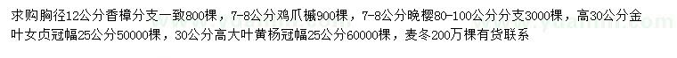 求购香樟、鸡爪槭、晚樱等