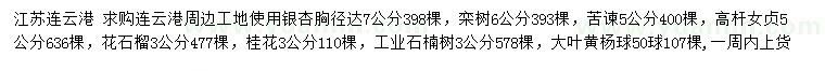 求购银杏、栾树、苦谏等