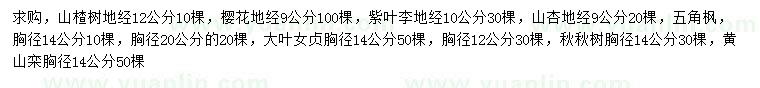 求购山楂树、樱花、紫叶李等