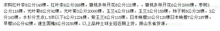 求购红叶李、碧桃、枣树等