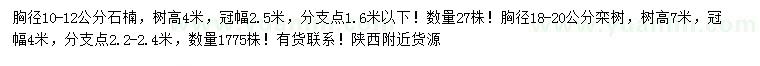 求购胸径10-12公分石楠、18-20公分栾树