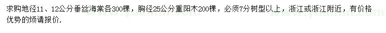 求购地径11、12公分垂丝海棠、胸径25公分重阳木