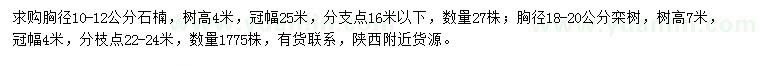 求购胸径10-12公分石楠、胸径18-20公分栾树