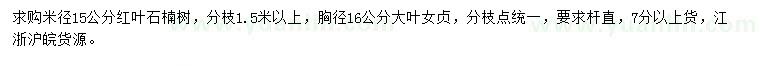 求购米径15公分红叶石楠树、胸径16公分大叶女贞