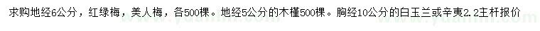 求购红绿梅、美人梅、木槿等