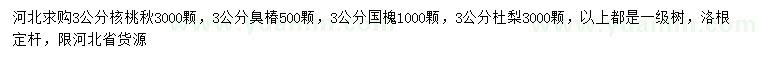 求购核桃楸、臭椿、国槐等