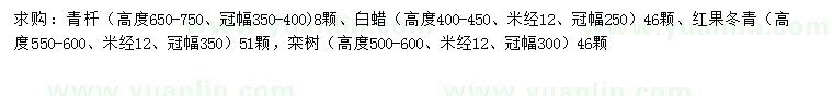 求购青杄、白蜡、红果冬青等