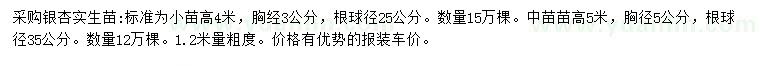 求购胸径3、5公分银杏实生苗