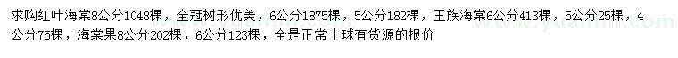 求购红叶海棠、王族海棠、海棠果