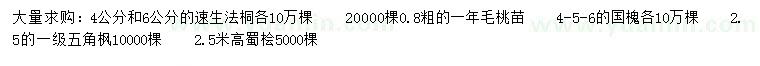 求购速生法桐、毛桃苗、国槐等