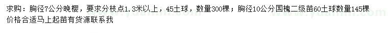 求购胸径7公分晚樱、10公分国槐