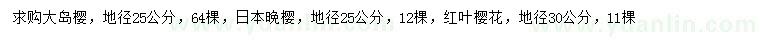 求购大岛樱、日本晚樱、红叶樱花