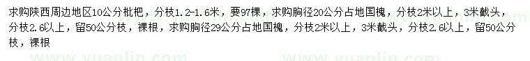 求购10公分枇杷、胸径20、29公分国槐