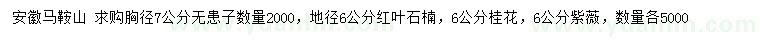 求购无患子、红叶石楠、桂花等