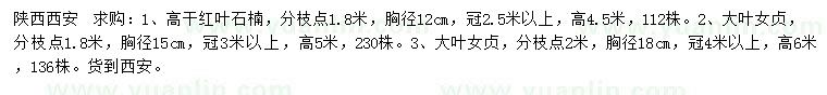 求购胸径12公分高杆红叶石楠、15、18公分大叶女贞