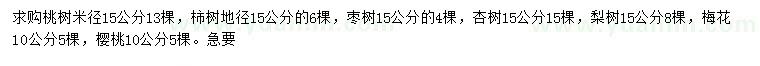 求购桃树、红叶、枣树等