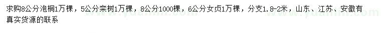 求购泡桐、栾树、女贞