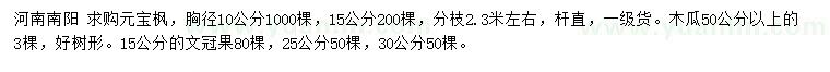 求购元宝枫、木瓜、文冠果