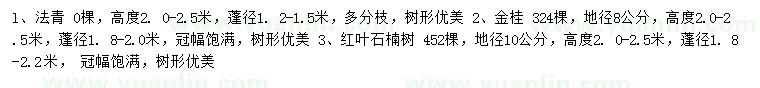 求购法青、金桂、红叶石楠树