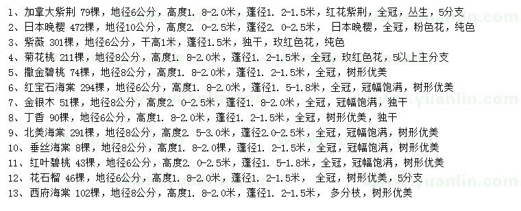 求购加拿大紫荆、日本晚樱、紫薇等