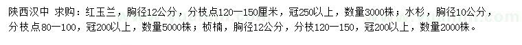 求购红玉兰、水杉、桢楠