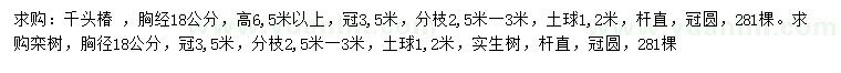 求购胸径18公分千头椿、栾树