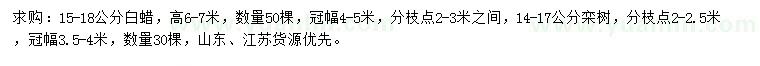 求购15-18公分白蜡、14-17公分栾树