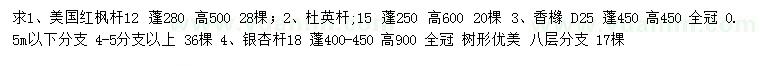 求购美国红枫、杜英、香橼等