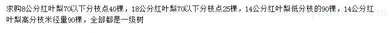 求购8、14、18公分红叶梨