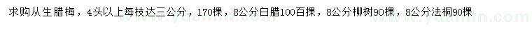 求购从生腊梅、白腊、柳树等