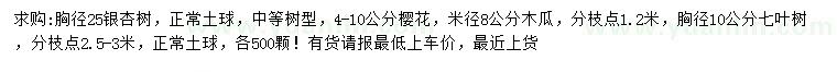 求购银杏、木瓜、七叶树