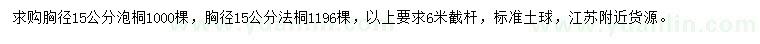求购胸径15公分泡桐、法桐