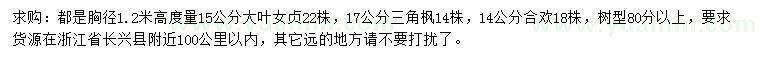 求购大叶女贞、三角枫、合欢