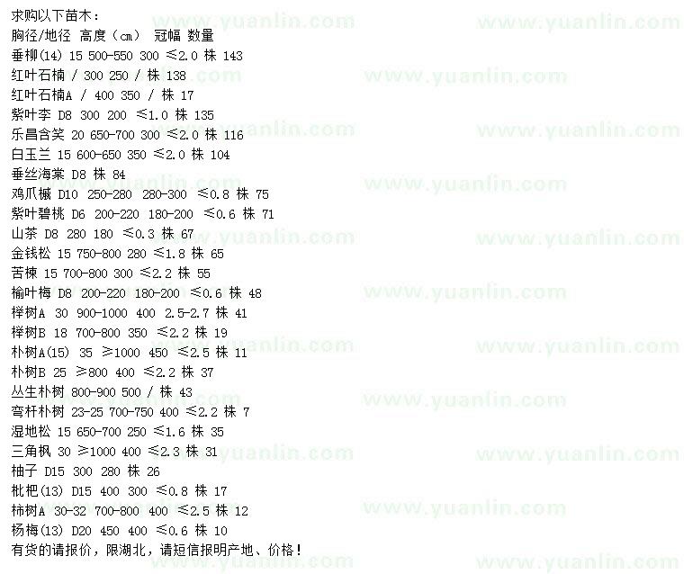 求购垂柳、红叶石楠、紫叶李等