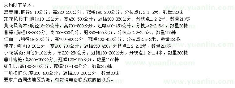 求购双荚槐、红花风铃木、黄花风铃木等