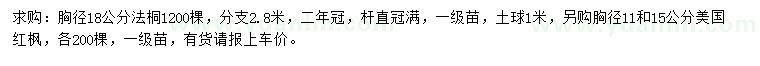 求购胸径18公分法桐、11、15公分美国红枫