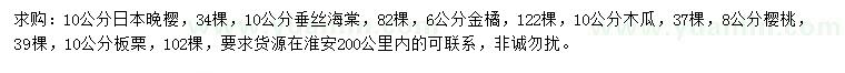 求购日本晚樱、垂丝海棠、金橘等