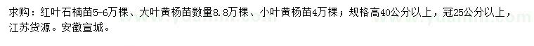 求购高40公分以上红叶石楠、大小叶黄杨