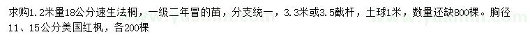 求购1.2米量18公分速生法桐、胸径11、15公分美国红枫