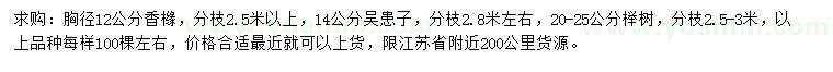 求购香橼、无患子、榉树