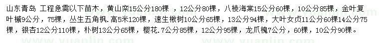 求购黄山栾、八棱海棠、金叶复叶槭等