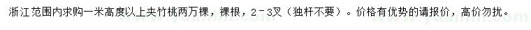 求购高1米以上夹竹桃