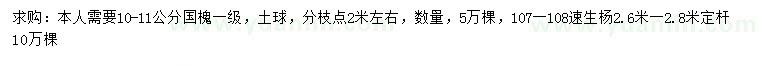 求购10-11公分国槐、2.6-2.8米107、108速生杨