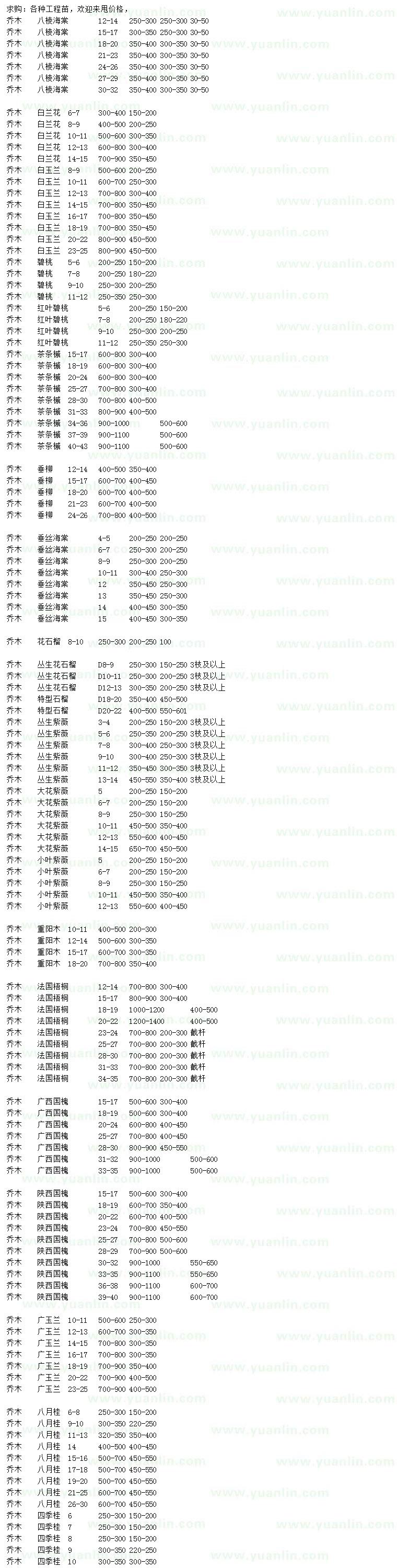 求购八棱海棠、白兰花、碧桃等